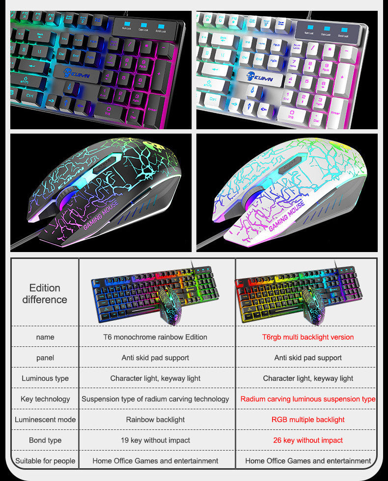 Kuiying T6RGB Gaming Keyboard & Mouse Set