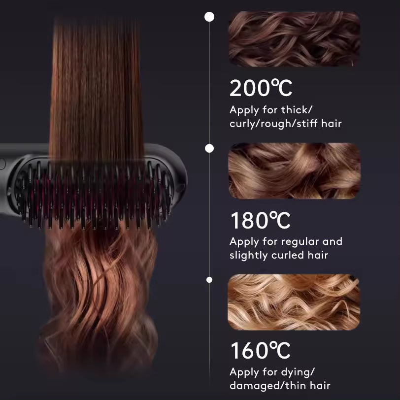 2-in-1 Wireless Hair Straightener Comb – USB Rechargeable & Portable