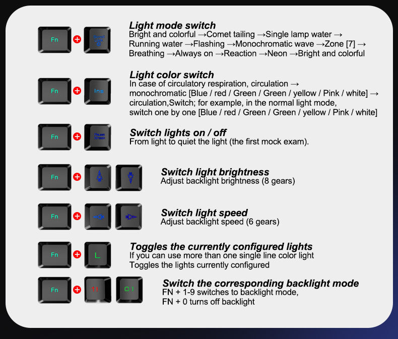 Kuiying T6RGB Gaming Keyboard & Mouse Set