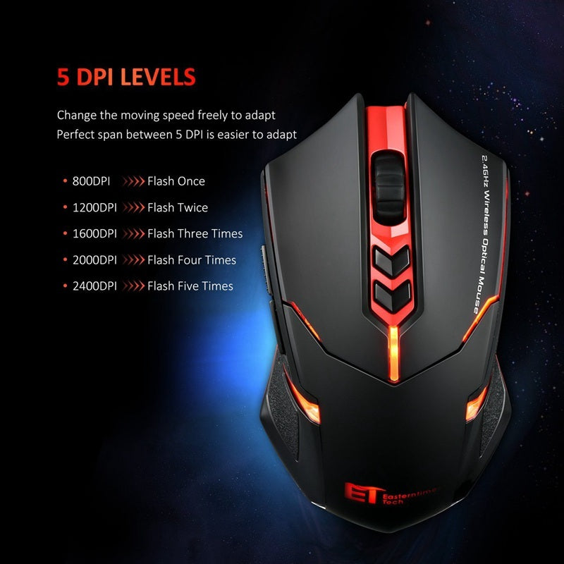 Silent Luminous Wireless Mouse – Power-Saving & Ergonomic for Work or Play