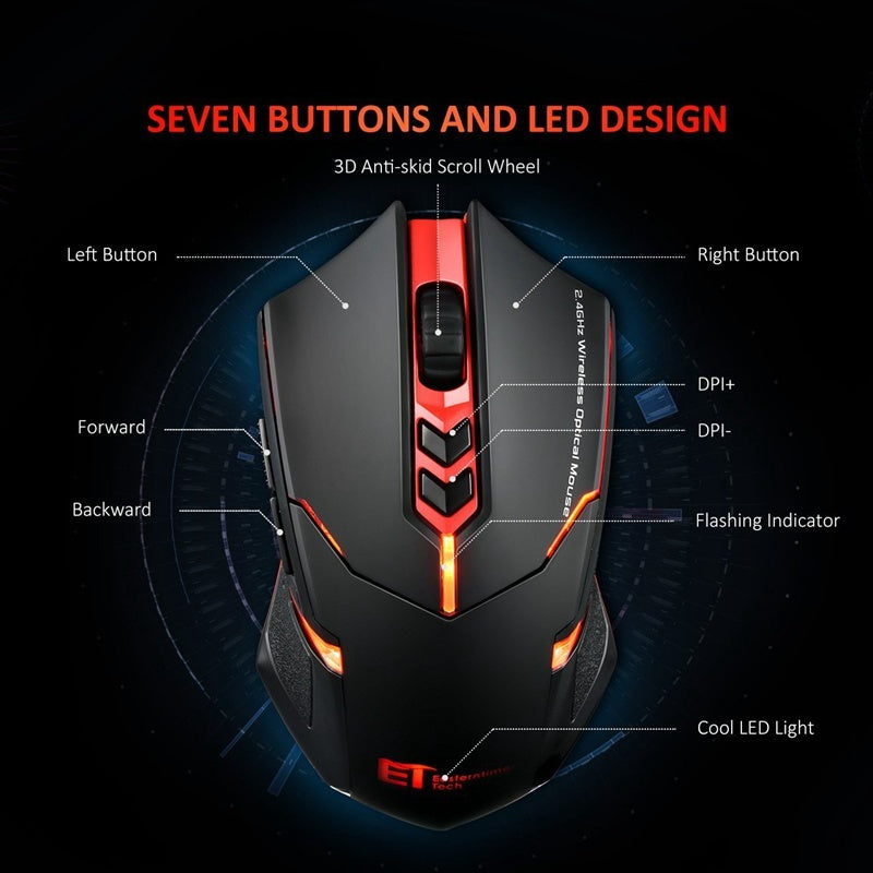 Silent Luminous Wireless Mouse – Power-Saving & Ergonomic for Work or Play