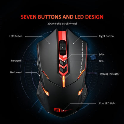 Silent Luminous Wireless Mouse – Power-Saving & Ergonomic for Work or Play