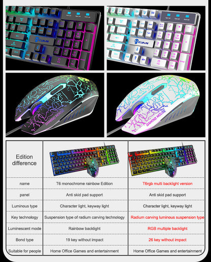 Kuiying T6RGB Gaming Keyboard & Mouse Set