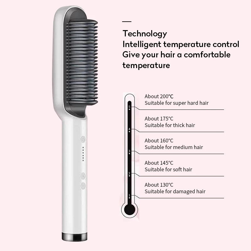 2-in-1 Hair Straightener Hot Comb – Negative Ion Electric Brush & Curling Tong